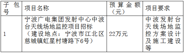 1526952958735308.jpg 1526952934(1).jpg