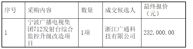 1655429280234573.png image.png