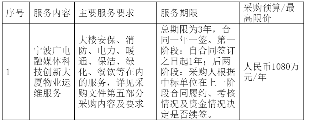 1666942442350891.png image.png