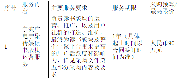 1677732760992452.png image.png