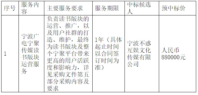 1679043345851550.png image.png