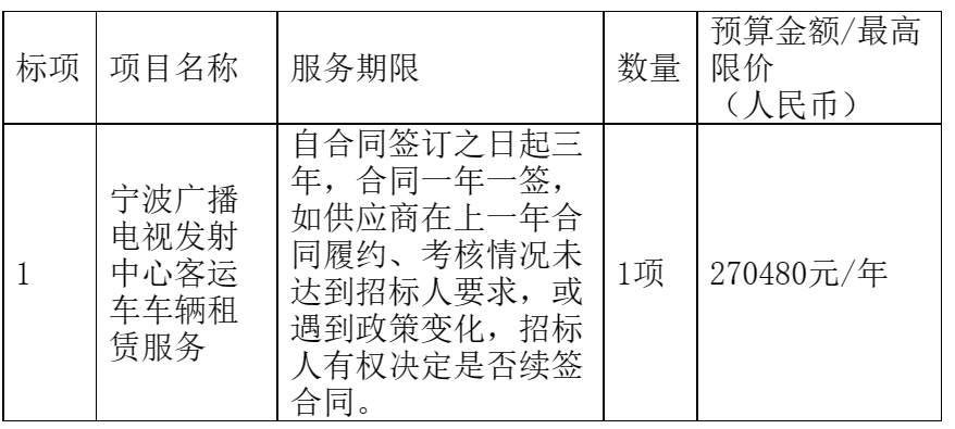 1679542645881814.png image.png