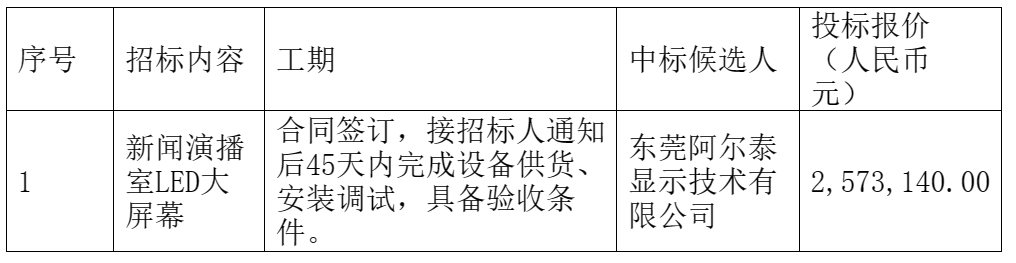 1685435344532909.png image.png