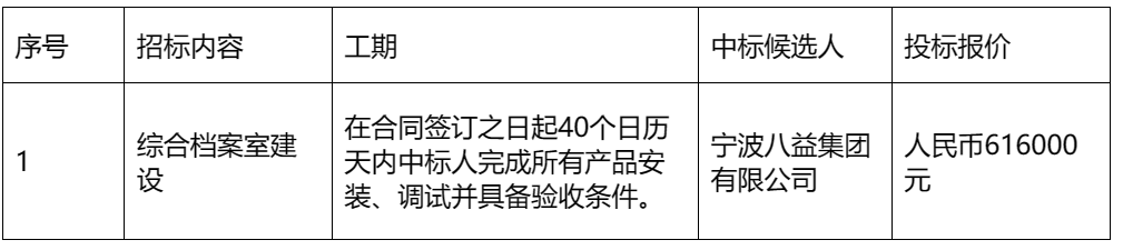 1700812501103288.png image.png