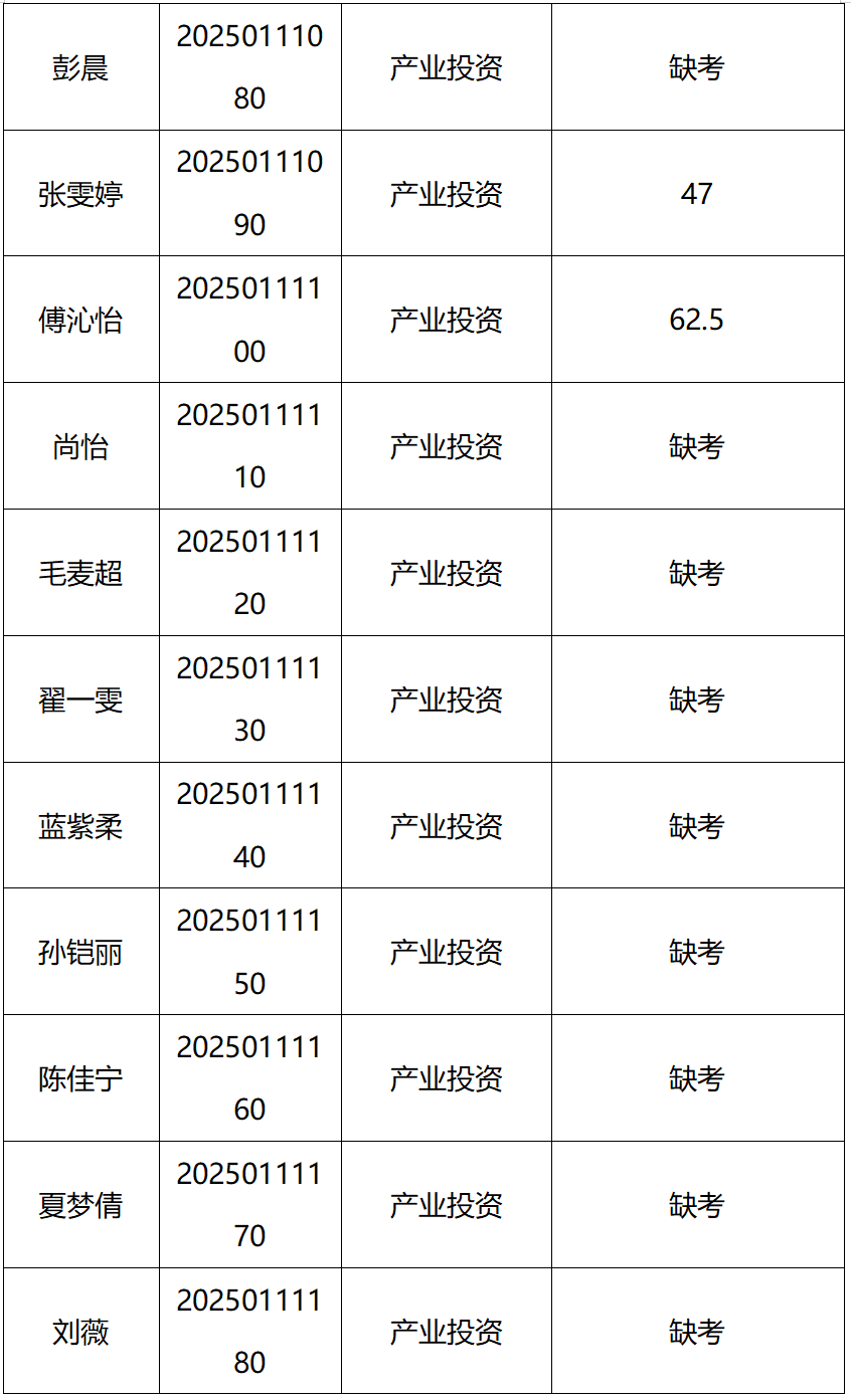 1737706493244783.png image.png